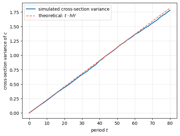 _images/788fbab0e5c5faddd92df2eedad7fa9712640f0798a04263a513f52b8f4a258a.png